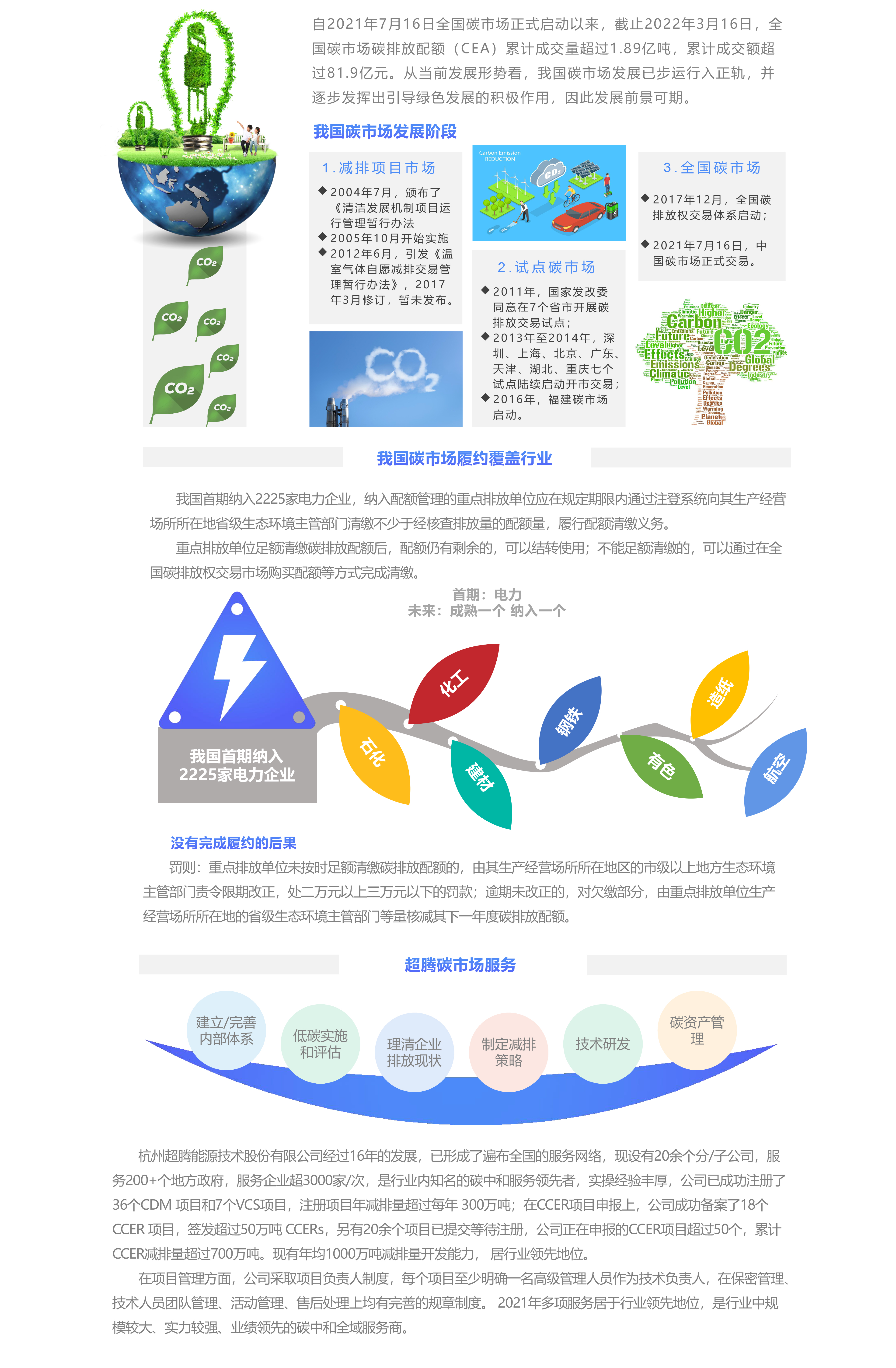 碳市场.jpg