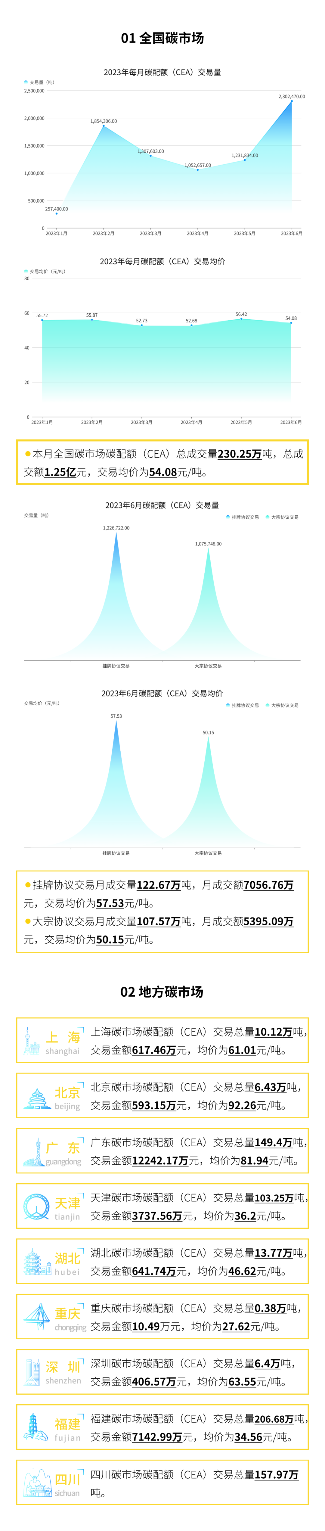 1690270351.png 640 (1).png